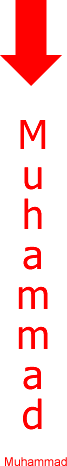Mohummad